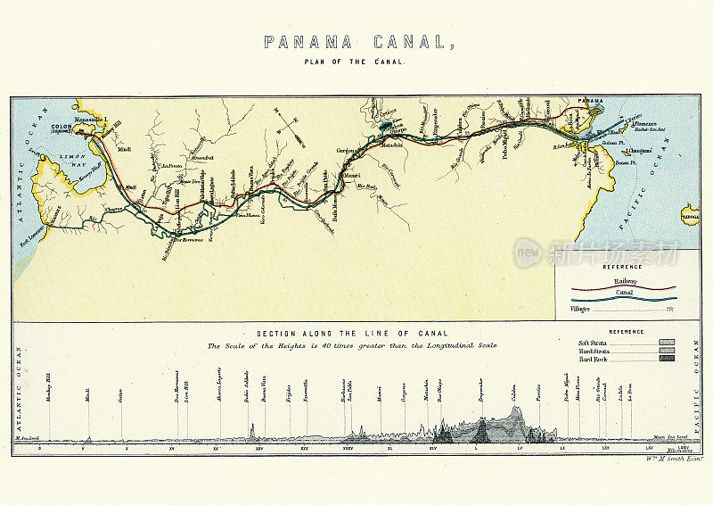 地图，19世纪的巴拿马运河平面图