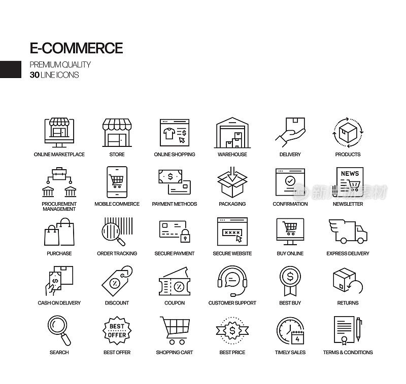 电子商务相关矢量线图标的简单设置。大纲符号集合