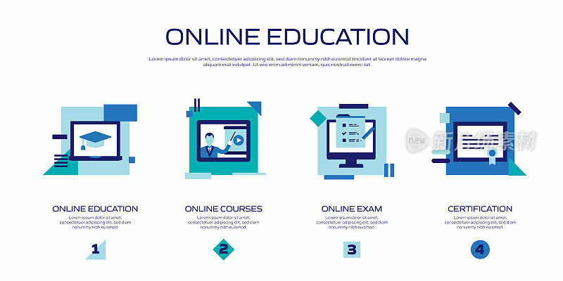 电子学习，在线教育，家庭学校相关的矢量组的平面图标和信息图形设计元素