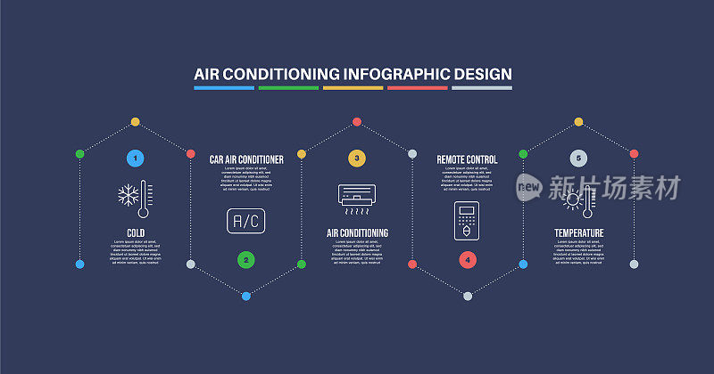 信息图设计模板与空调关键字和图标