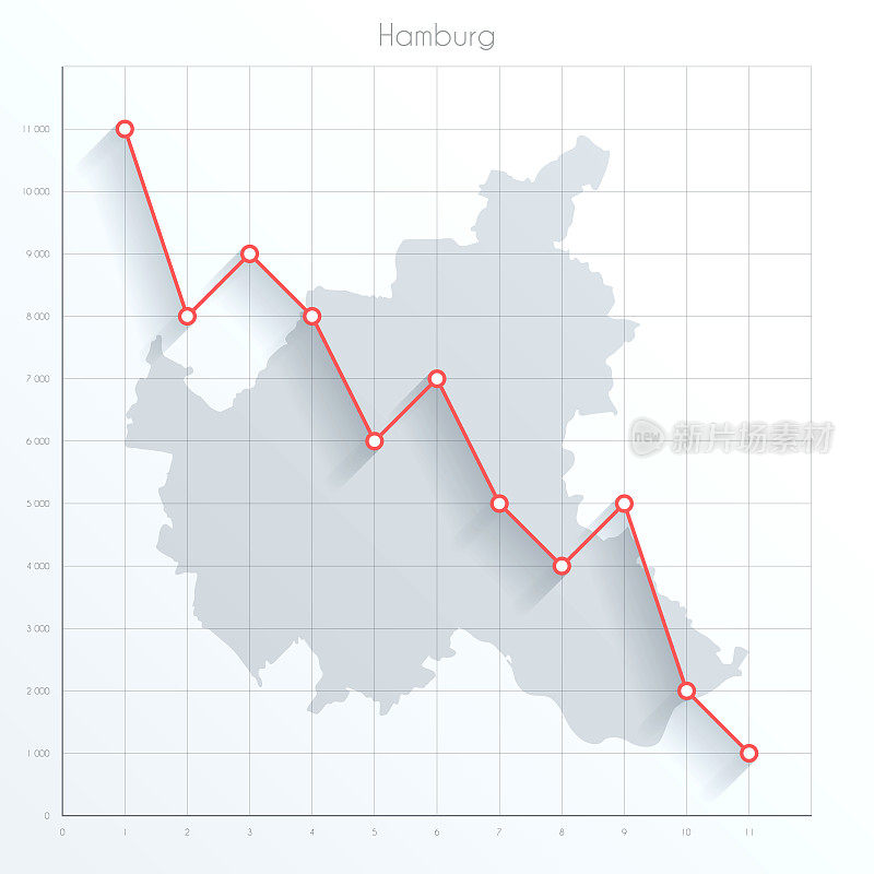 汉堡地图上的金融图表上有红色的下行趋势线