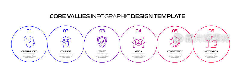 核心价值观相关流程信息图表模板。过程时间表图。线性图标的工作流布局