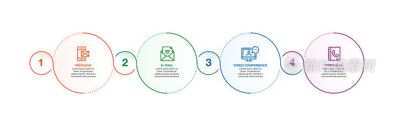 信息图表设计模板。消息，电子邮件，视频会议，联系人图标与4个选项或步骤。