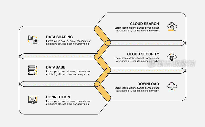 信息图设计模板。数据共享，云安全，云搜索，数据库，连接，下载图标6个选项或步骤。