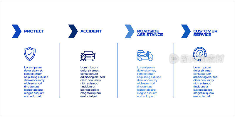 保险和保护相关流程信息图表模板。过程时间图。带有线性图标的工作流布局