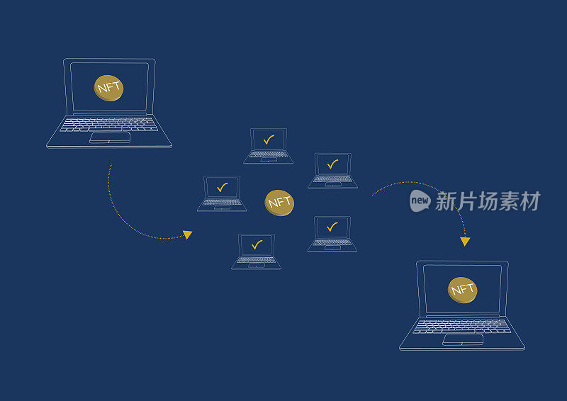 笔记本电脑与非功能性测试。Cryptocurrency。虚拟货币。网络