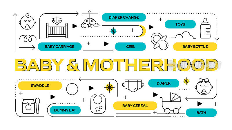 婴儿和母亲相关的矢量横幅设计概念，现代线条风格的图标