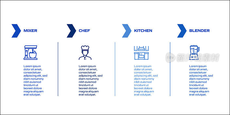 烹饪相关的过程信息图表模板。过程时间图。带有线性图标的工作流布局