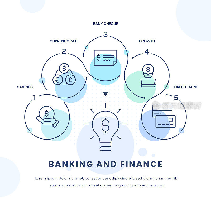银行和金融信息图表设计