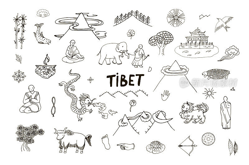 中国西藏旅游目的地物体矢量插图集