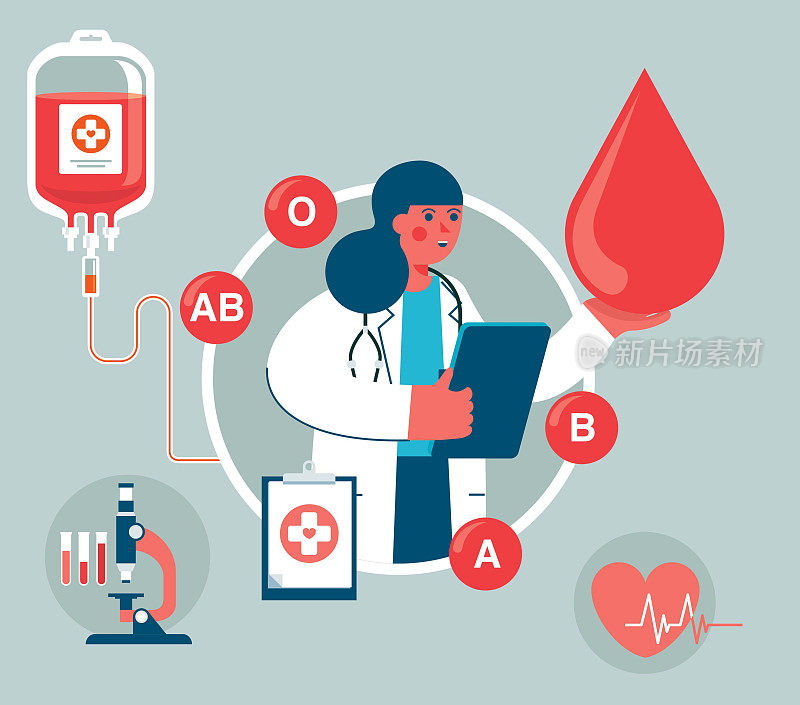 献血――女医生