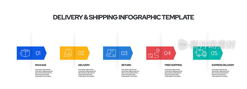 交付和物流概念矢量线信息图形设计图标。5选项或步骤的介绍，横幅，工作流程布局，流程图等。