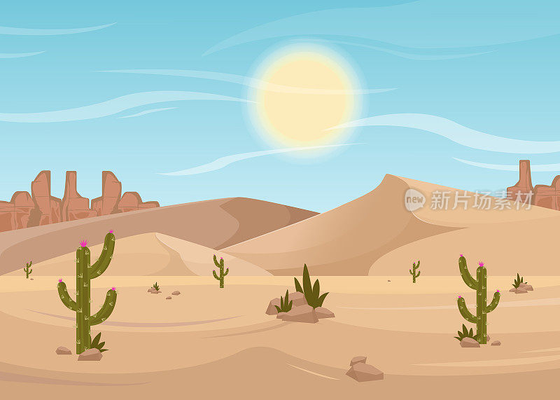 有沙丘的沙漠里的晴天。