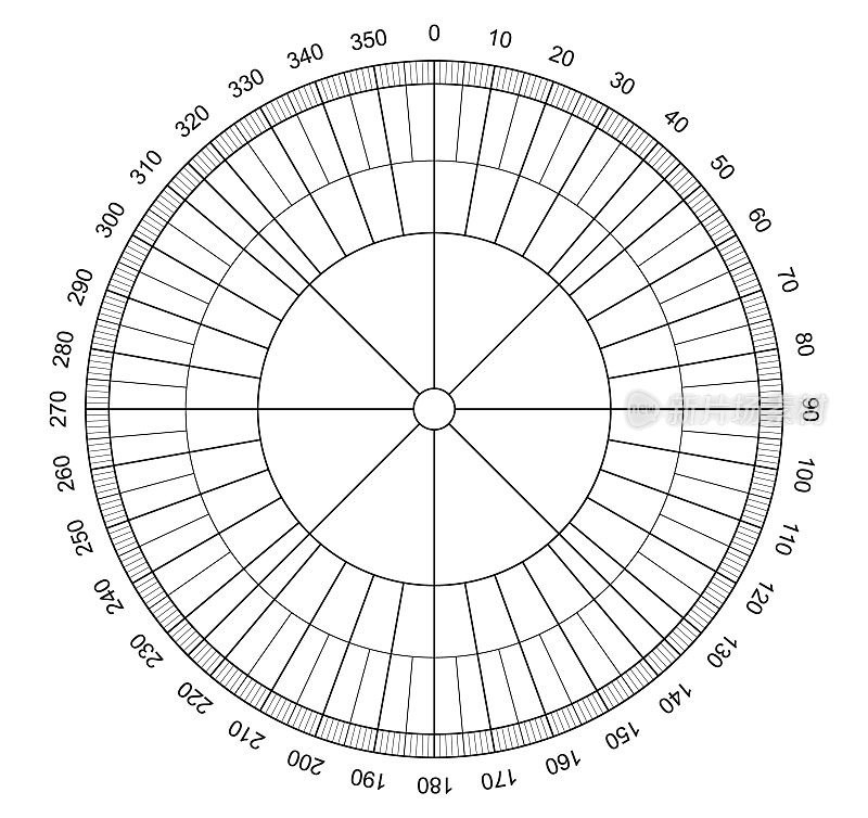圆形的量角器。度测量工具。圆形刻度，水平指示器。量角器行程实际尺寸。
