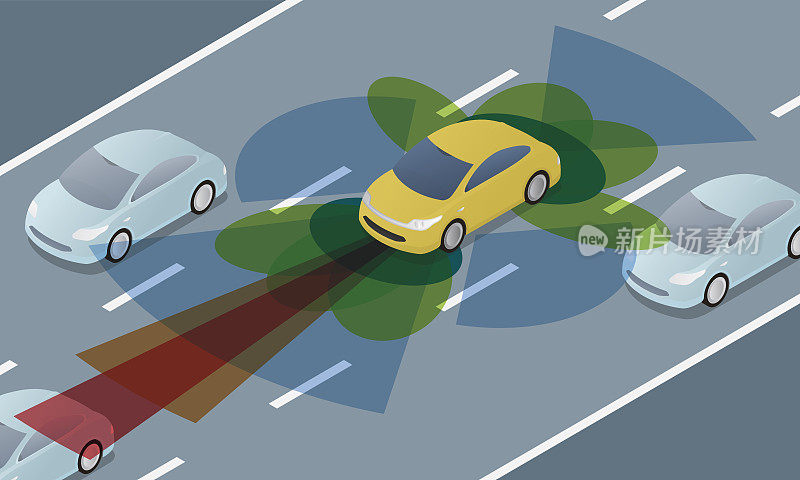 道路上的自动驾驶汽车和传感系统、无人驾驶汽车、自动驾驶汽车
