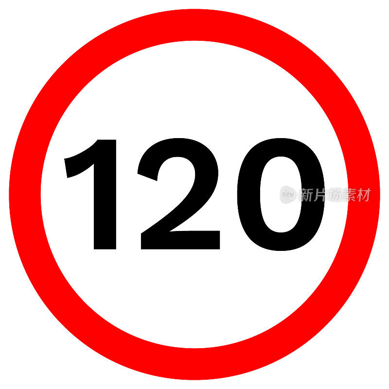 限速120标志在红色圆圈内。矢量图标