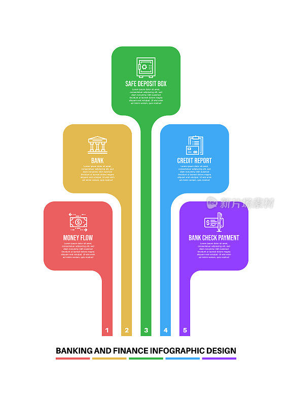信息图表设计模板与银行和金融关键字和图标
