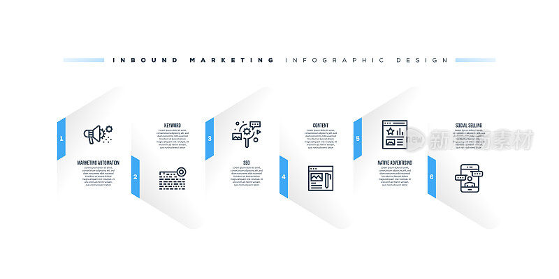 信息图表设计模板与入站营销关键字和图标