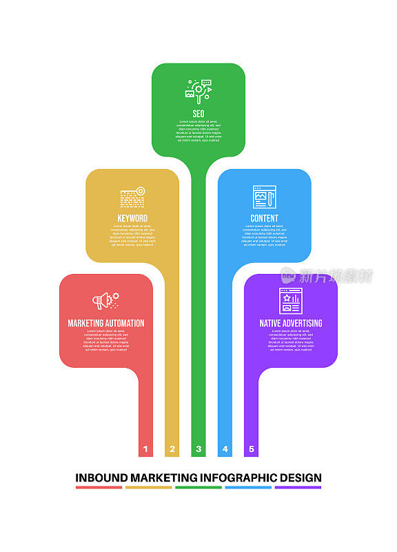 信息图表设计模板与入站营销关键字和图标