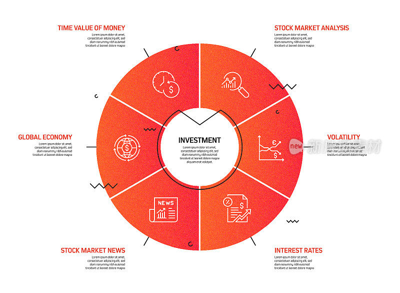 投资相关流程信息图模板。过程时间图。使用线性图标的工作流布局