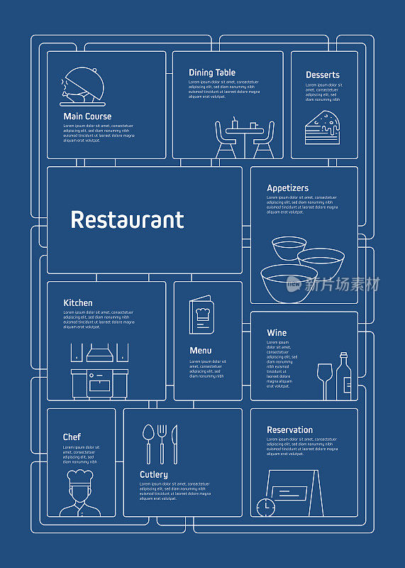 餐厅，食品和饮料相关的过程信息图表模板。过程时间图。使用线性图标的工作流布局