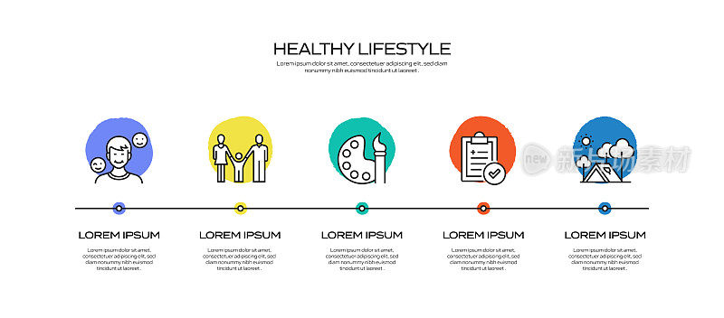 健康生活方式相关过程信息图表模板。过程时间图。使用线性图标的工作流布局