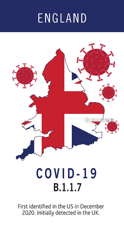 Covid-19英国变体网站横幅设计模板与放置文本和病毒突变的起源国家