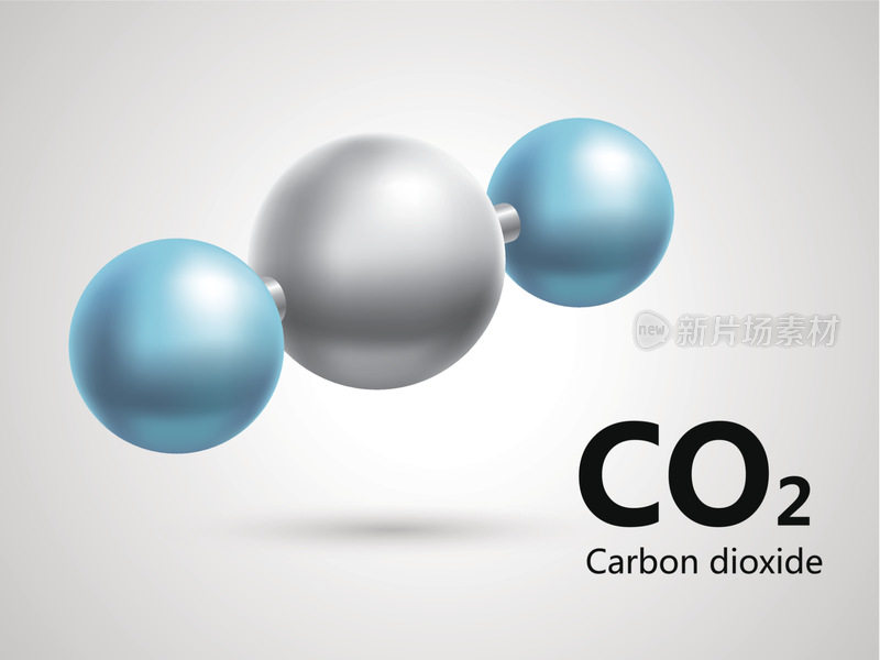 二氧化碳的象征