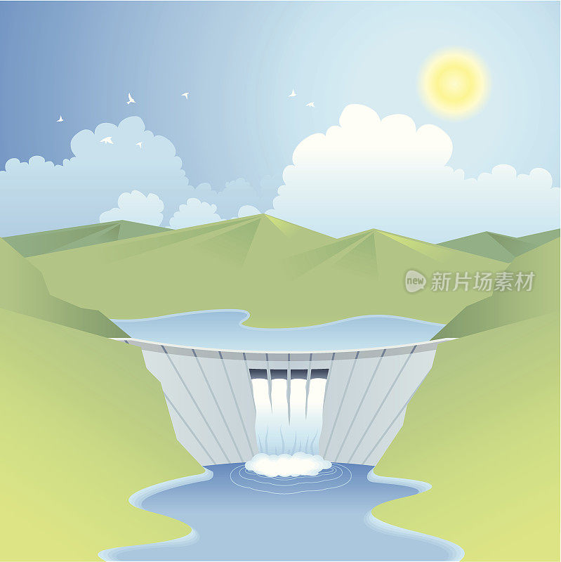 水力发电(可再生能源系列)