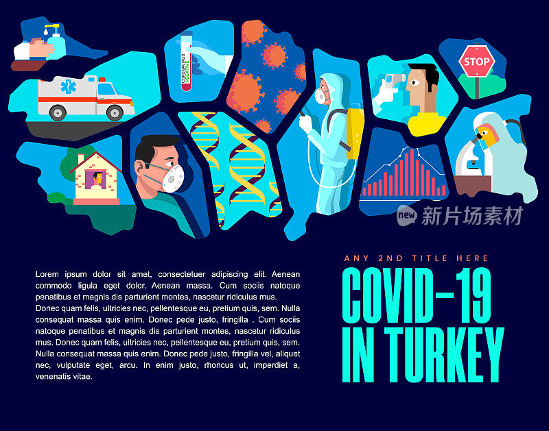 土耳其地图上的医疗设计