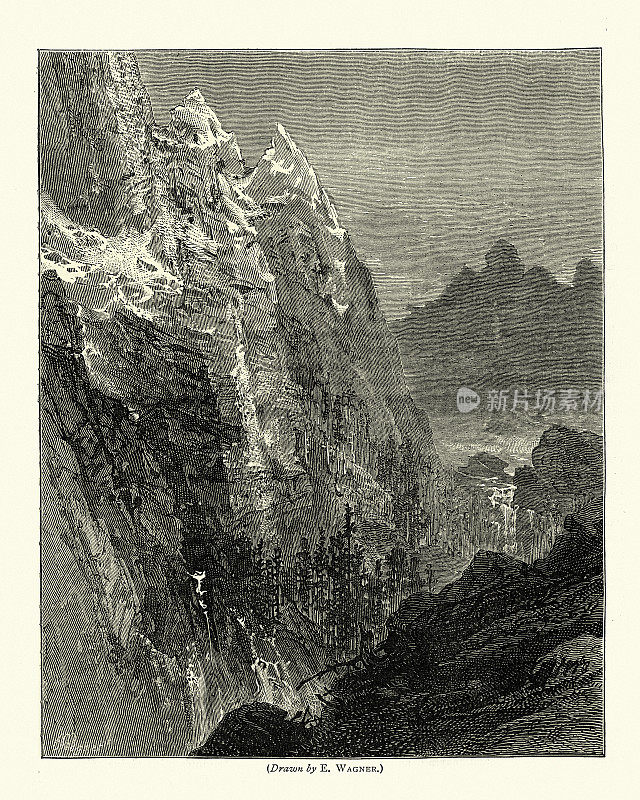 山地景观，19世纪