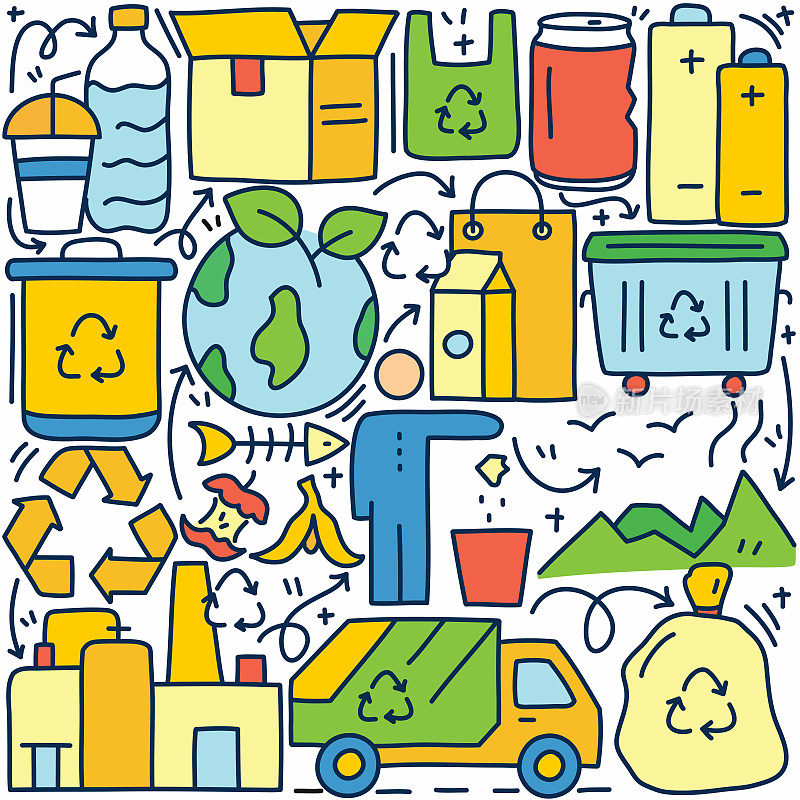 回收和零浪费相关的涂鸦插图。手绘矢量回收和零浪费符号和图标。