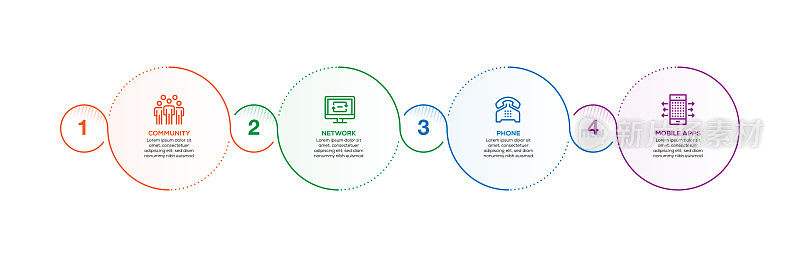 信息图表设计模板。社区，网络，手机，移动应用图标与4个选项或步骤。