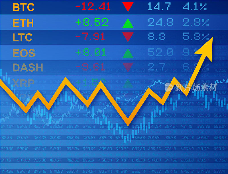 Cryptocurrency金融背景