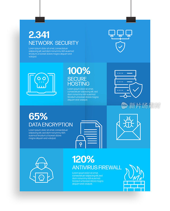 数据安全和网络安全相关流程信息图模板。过程时间图。使用线性图标的工作流布局