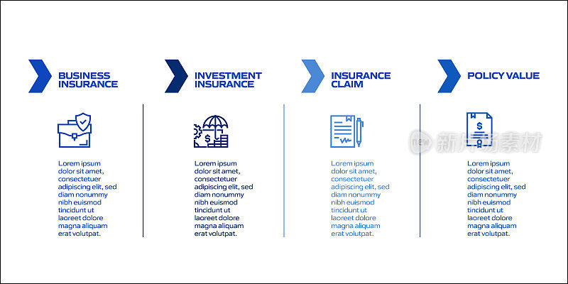 保险和保护相关流程信息图模板。过程时间图。使用线性图标的工作流布局