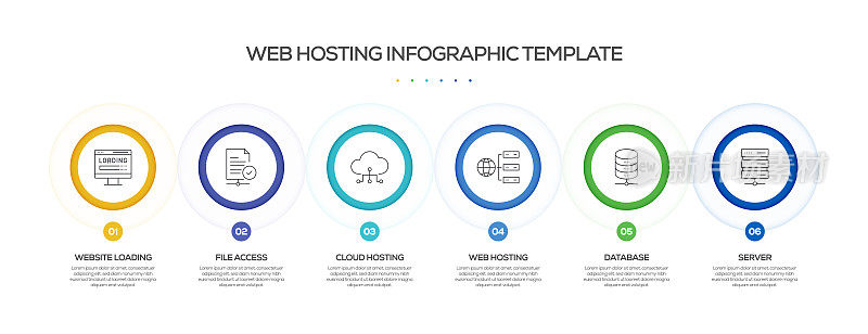网站托管相关流程信息图表模板。过程时间图。带有线性图标的工作流布局