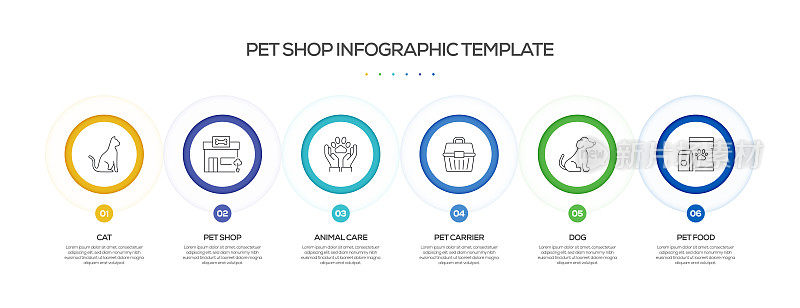 宠物店相关流程信息图表模板。过程时间图。带有线性图标的工作流布局