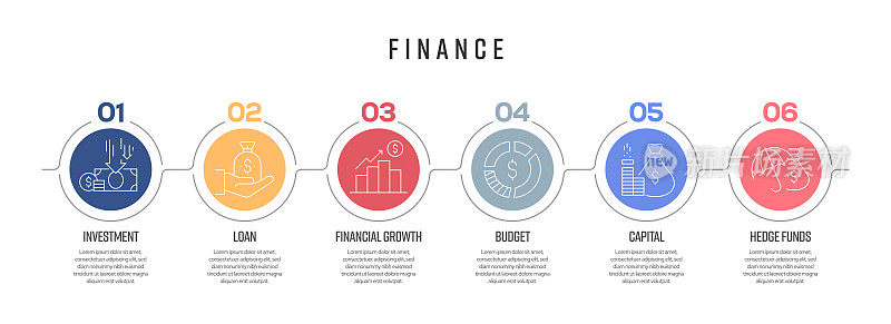 金融概念矢量线信息图形的图标设计。6个选项或步骤的展示，横幅，工作流程布局，流程图等。