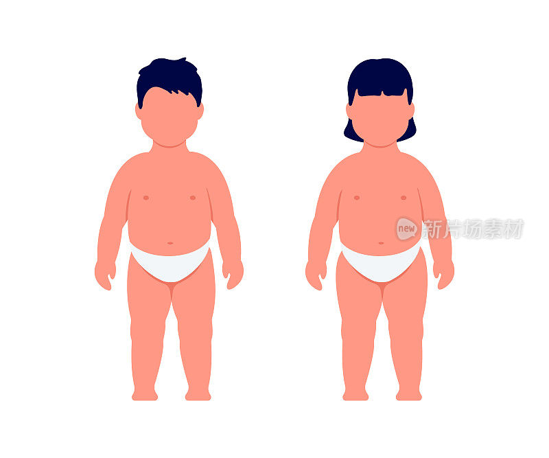 儿童超重，男孩和女孩肥胖，糖尿病的先兆。检查卫生。多余的体重。矢量图