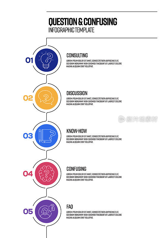 问题和混淆概念向量线信息图设计与图标。5选项或步骤的表示，横幅，工作流程布局，流程图等。