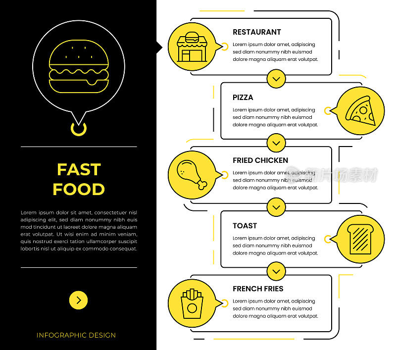 快餐信息图概念向量