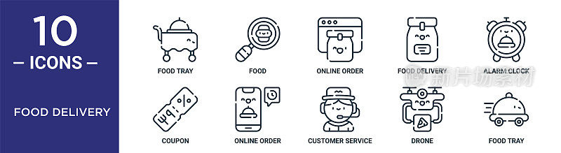 食品外卖轮廓图标集包括细线食品托盘，在线订单，闹钟，在线订单，无人机，食品托盘，优惠券图标报告，演示，图表，网页设计