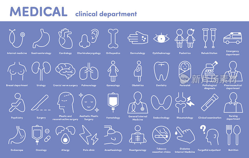 医院部门图标的插图集。版本。白线