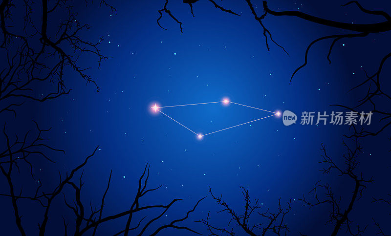 天炉星座的插图。明亮的星座在开阔的空间，蓝色的天空。