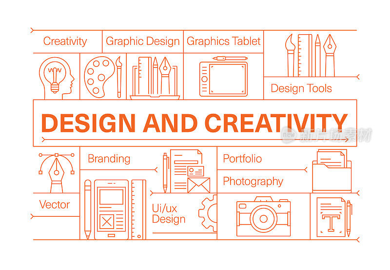 设计和创意线图标集和横幅设计