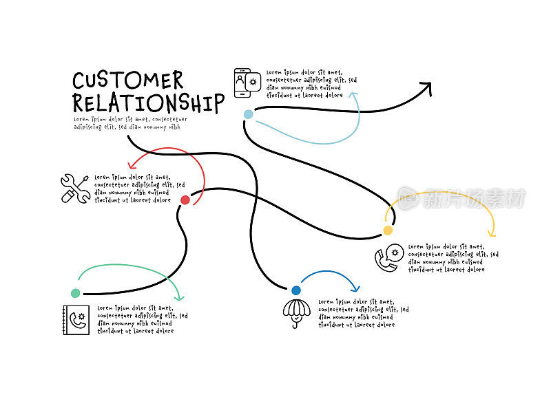 客户关系，质量，满意度，市场营销，支持图标