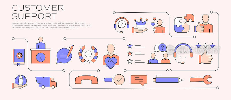 客户支持相关的横幅设计网页，标题，小册子，年度报告和书籍封面