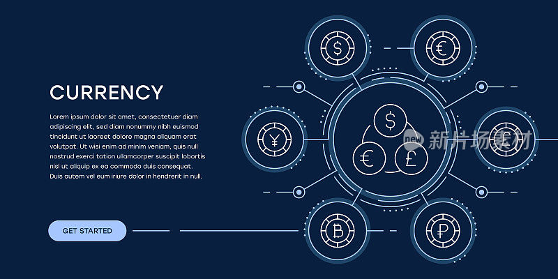 货币网页横幅与信息图表