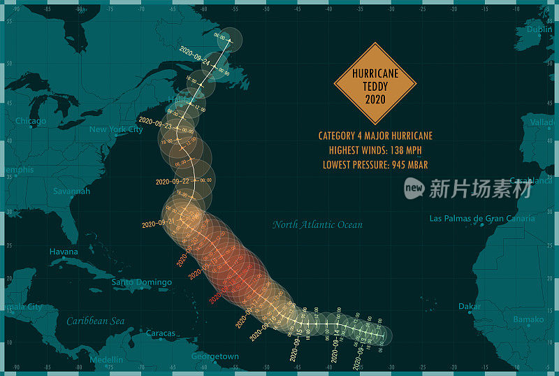 泰迪飓风2020轨道北大西洋信息图